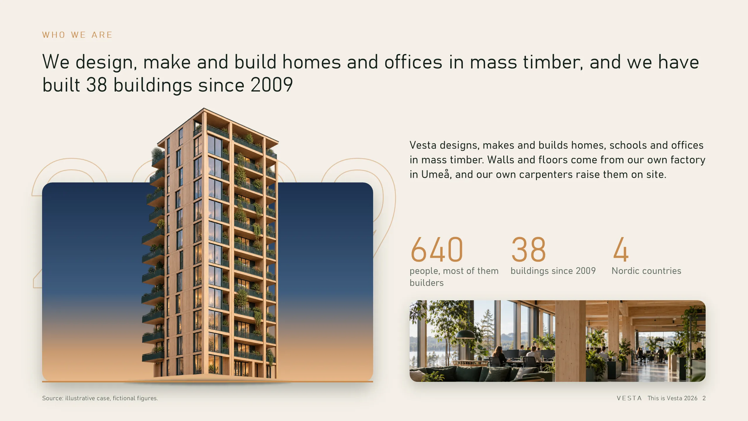 Vesta Timber: Who we are